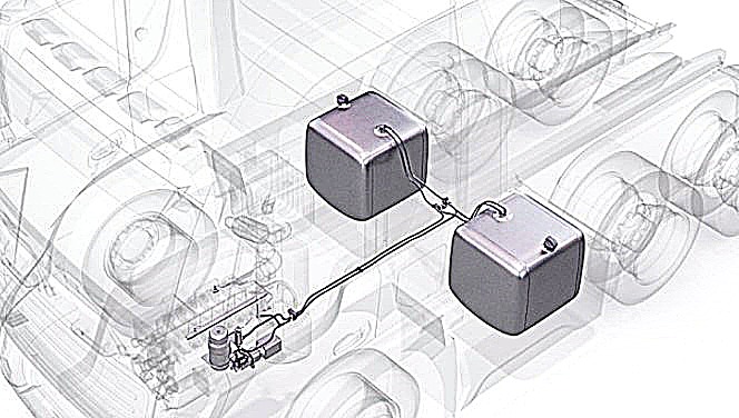 Fuel Delivery Systems