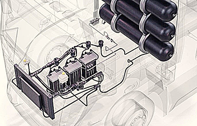 Hydrogen Fluid Systems