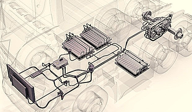 Thermal Management Systems
